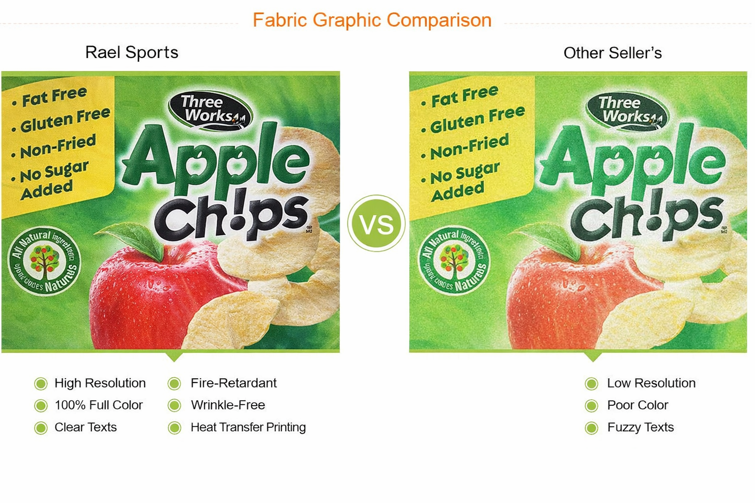 Canopy Kit 10x10 Package A (No Walls)